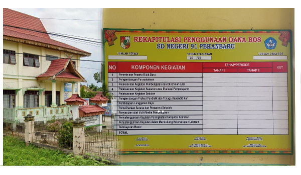 Kegiatan Murid, Kepsek SDN 91 Pekanbaru Tak Lagi Libatkan Ketua Komite